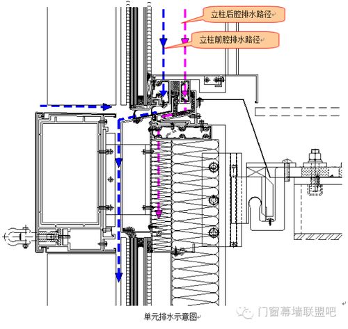 武汉绿地中心主塔楼外幕墙工程设计图